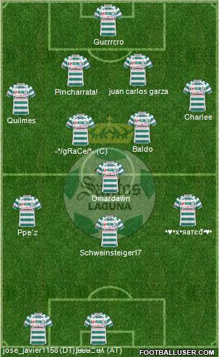 Club Deportivo Santos Laguna football formation