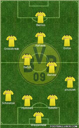 Borussia Dortmund Formation 2011