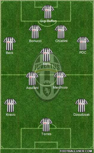 Juventus Formation 2011