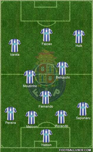 Futebol Clube do Porto - SAD 4-3-3 football formation