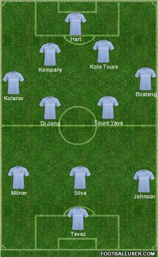 Manchester City Formation 2011
