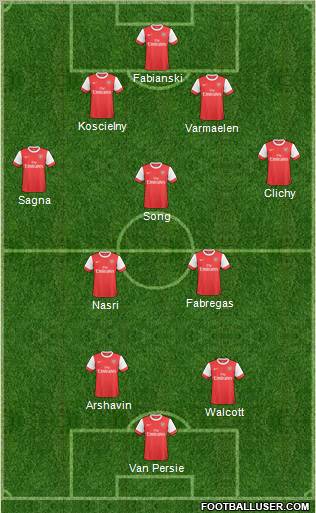 Arsenal Formation 2011