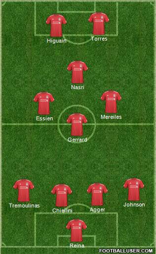 Liverpool Formation 2011