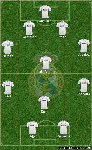 Real Madrid C.F. Formation 2011