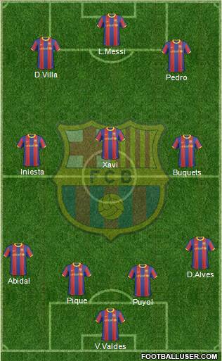 F.C. Barcelona Formation 2011