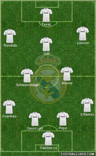 Real Madrid C.F. Formation 2011