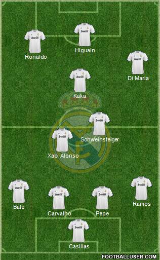 Real Madrid C.F. Formation 2011