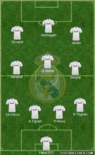 Real Madrid C.F. Formation 2011