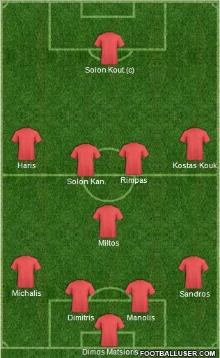 Pro Evolution Soccer Team Formation 2011