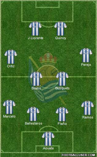 Real Sociedad S.A.D. Formation 2011
