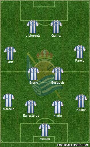 Real Sociedad S.A.D. 4-4-2 football formation