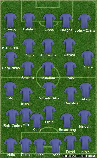 Europa League Team Formation 2011
