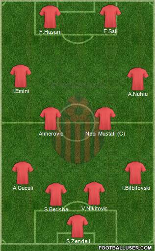 KF Shkendija HB 79 Tetovo Formation 2011