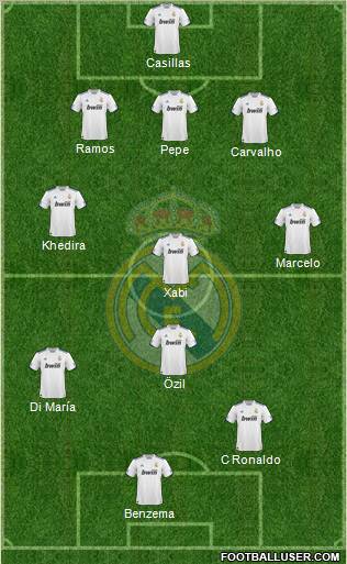 Real Madrid C.F. Formation 2011