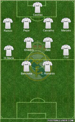Real Madrid C.F. Formation 2011