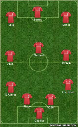 Liverpool Formation 2011