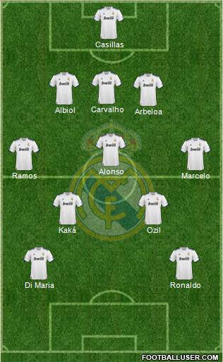 Real Madrid C.F. Formation 2011