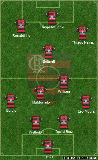 CR Flamengo football formation