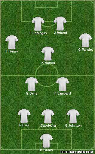 Dream Team Formation 2011