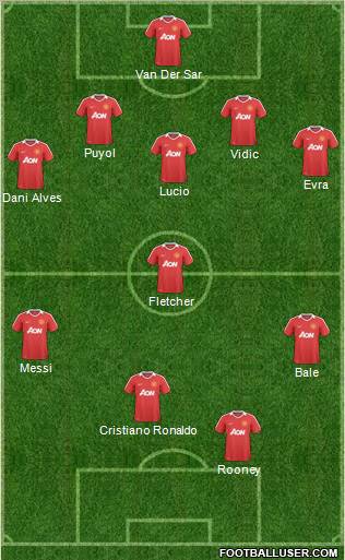 Manchester United Formation 2011
