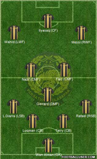 Malaysia Formation 2011