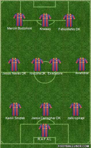 F.C. Barcelona B 3-4-3 football formation