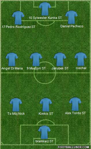 Dream Team Formation 2011