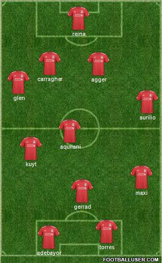 Liverpool Formation 2011