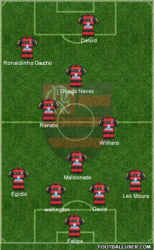 CR Flamengo 4-4-2 football formation