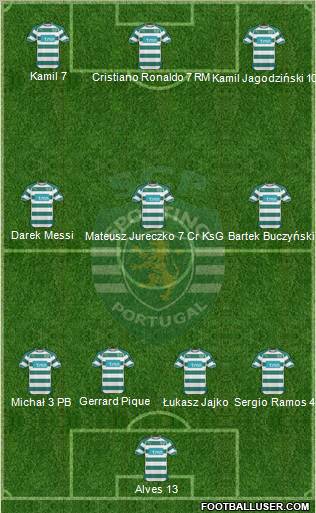 Sporting Clube de Portugal - SAD Formation 2011