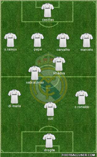Real Madrid C.F. Formation 2011