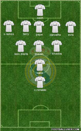 Real Madrid C.F. Formation 2011