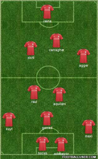 Liverpool Formation 2011