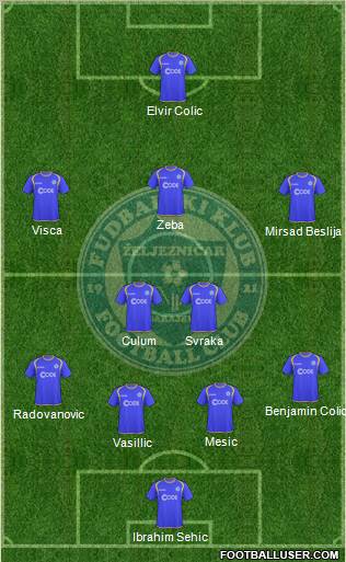 FK Zeljeznicar Sarajevo Formation 2011