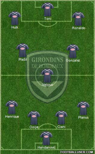 FC Girondins de Bordeaux Formation 2011