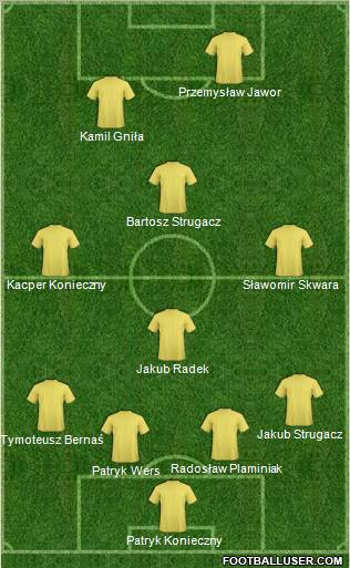 Dream Team Formation 2011