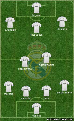 Real Madrid C.F. Formation 2011
