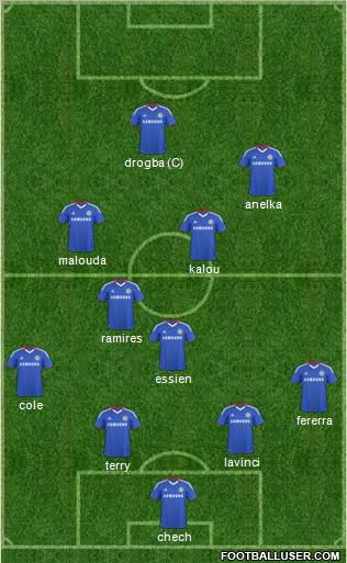 Chelsea Formation 2011