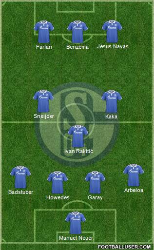 FC Schalke 04 Formation 2011