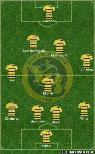 BSC Young Boys Formation 2011