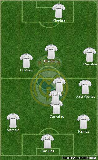 Real Madrid C.F. Formation 2011