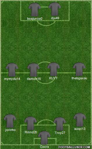 World Cup 2010 Team Formation 2011
