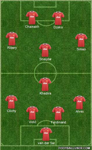 Manchester United Formation 2011