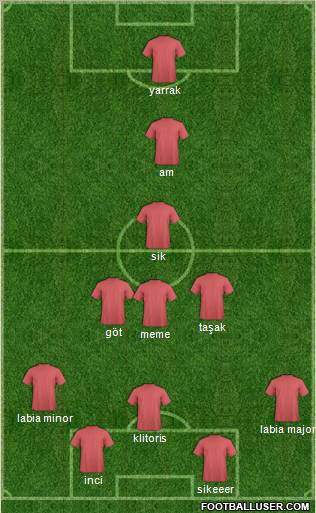 Champions League Team Formation 2011