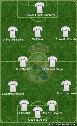 Real Madrid C.F. Formation 2011