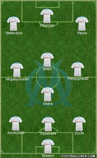 Olympique de Marseille Formation 2011