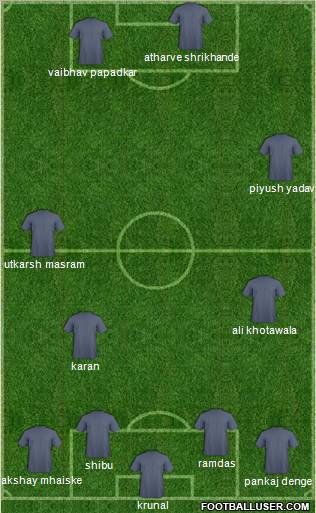 Pro Evolution Soccer Team Formation 2011