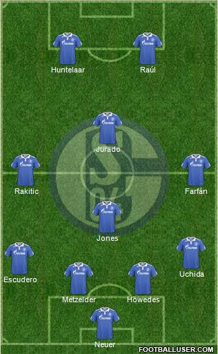 FC Schalke 04 Formation 2011