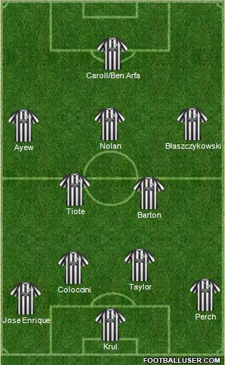 Newcastle United Formation 2011
