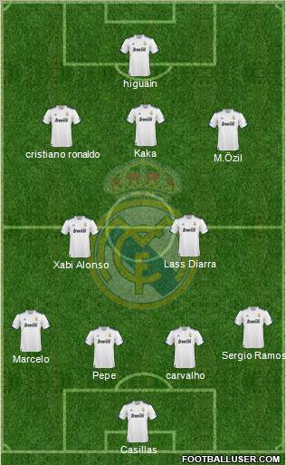 Real Madrid C.F. Formation 2011